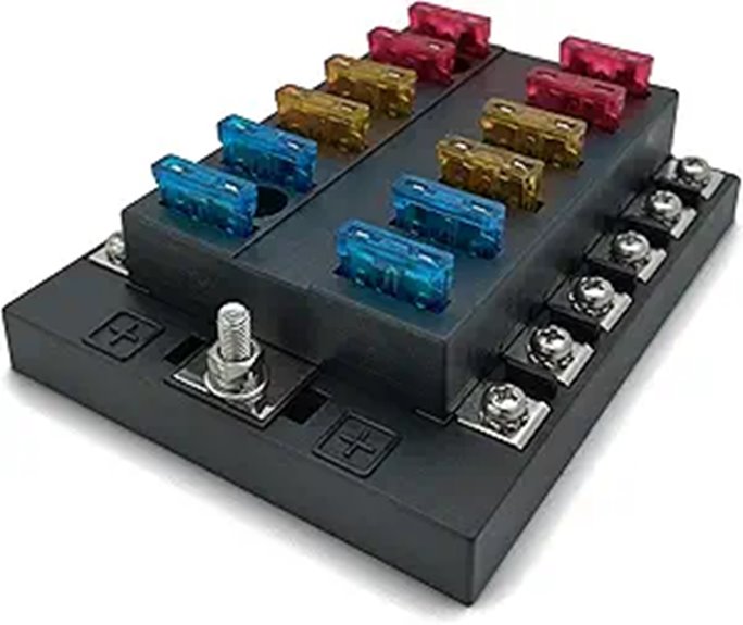 MGI SpeedWare Automotive Fuse Box (12-Way)