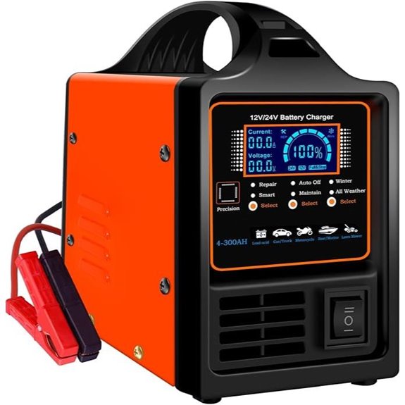 SolaMr 12V/24V Auto Battery Charger & Maintainer