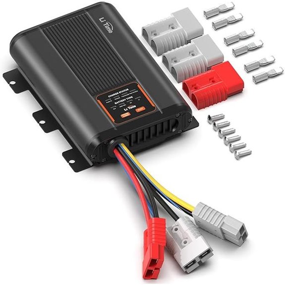 LiTime 12V 40A DC-DC Battery Charger with MPPT