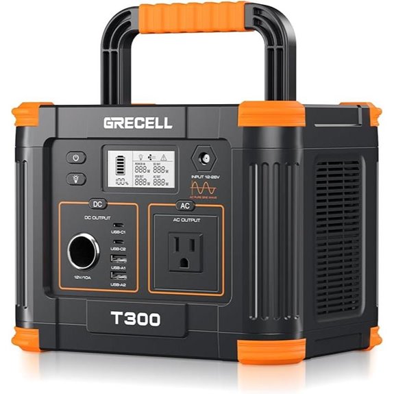 GRECELL 300W Solar Power Station with USB-C and AC