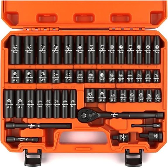 HORUSDY 50-Piece Impact Socket Set with Ratchet