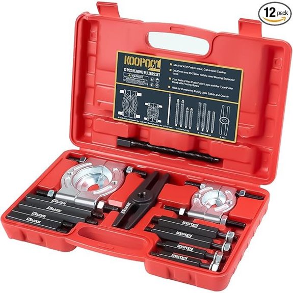 Bearing Puller and Splitter Kit (5 Ton Capacity)