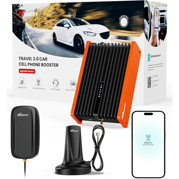 HiBoost Car Signal Booster for 5G & LTE