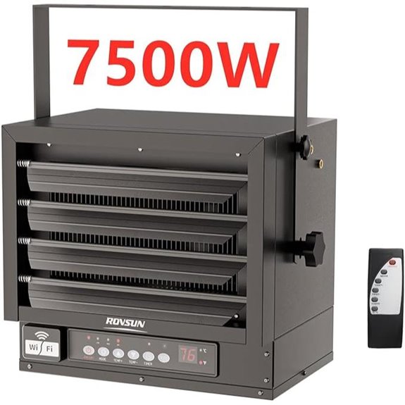 ROVSUN 7,500W Garage Heater with Remote & Timer