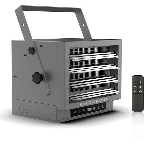 InoKraft 7500W Garage Heater with Remote and Thermostat