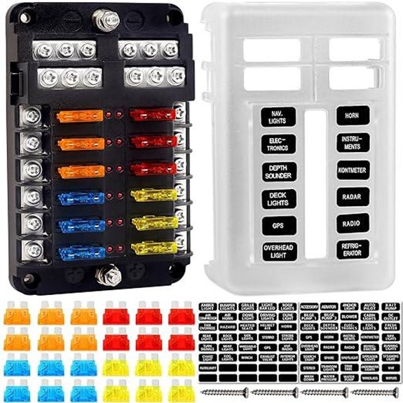 automotive fuse block cover