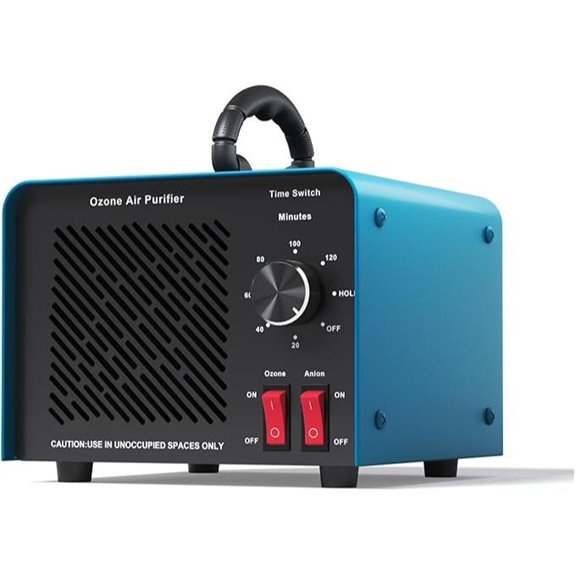 High Capacity Ozone Generator & Air Purifier (Blue)