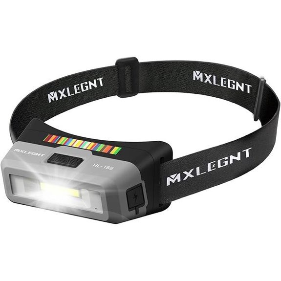 Detailing LED Inspection Headlamp for Car Mechanics