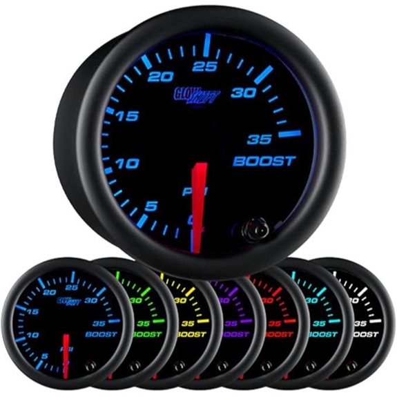 GlowShift 7-Color Turbo Boost Gauge Kit for Cars