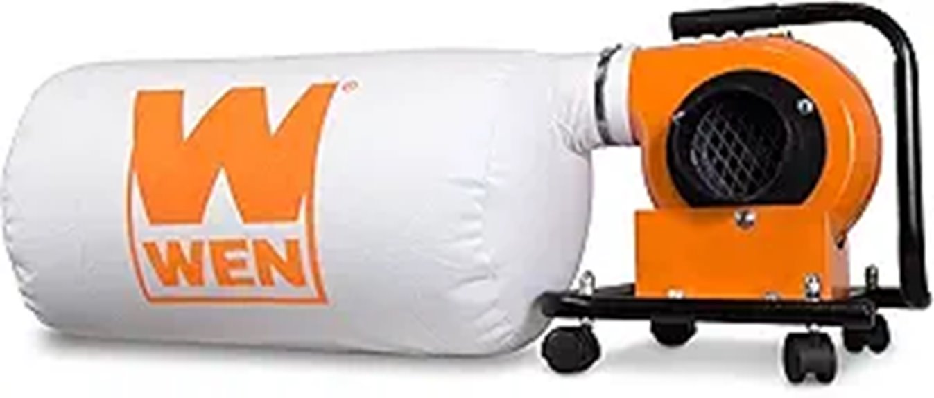 WEN Dust Collector with Motor and Mobile Base