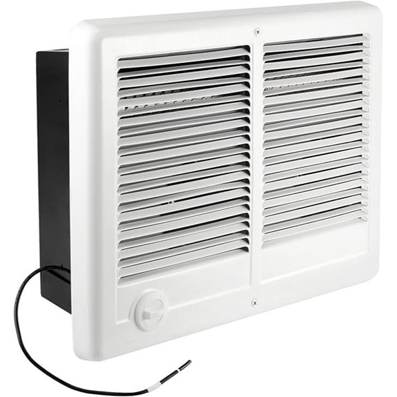 Electric Wall Heater with Thermostat and Twin Fans