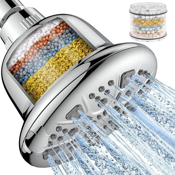 MakeFit Filtered High-Pressure Shower Head with Filter