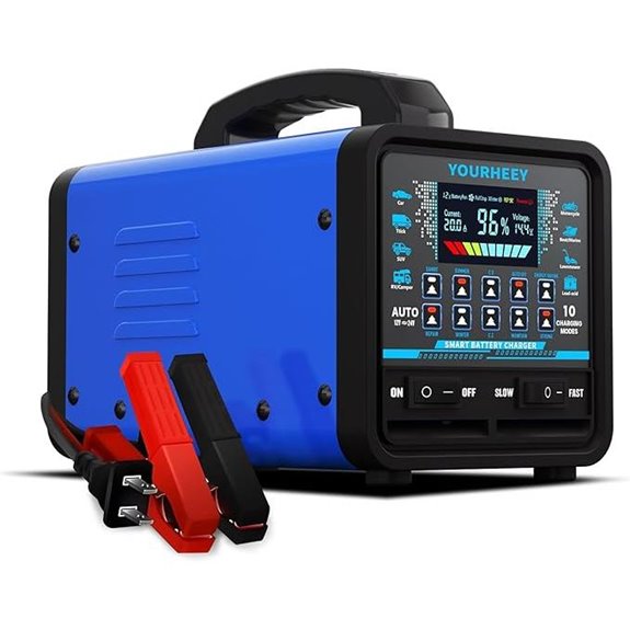 Heavy Duty 12V/24V Battery Charger with Auto Shutoff