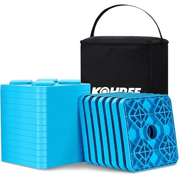Kohree Heavy Duty RV Leveling Blocks (20 Pack)