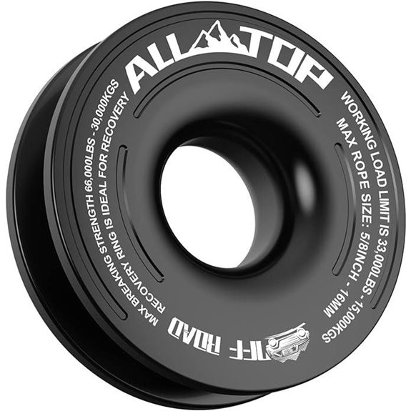 ALL-TOP 66,000 LBS Recovery Winch Towing Ring