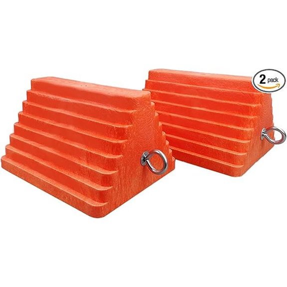 Roblock Heavy Duty Wheel Chocks (2 Pack)
