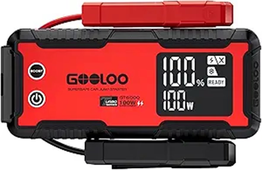 GOOLOO 6000A Jump Starter with Fast Charge