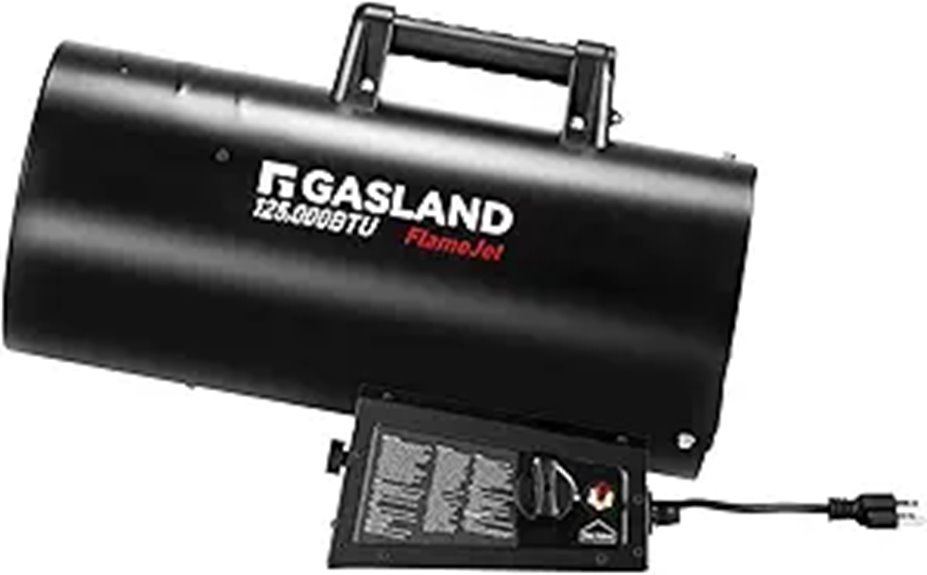 GASLAND Flame Jet 125,000 BTU Propane Heater