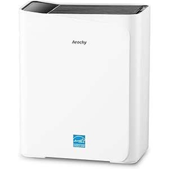 Air Purifier 2300 sq ft with Filters & Monitor