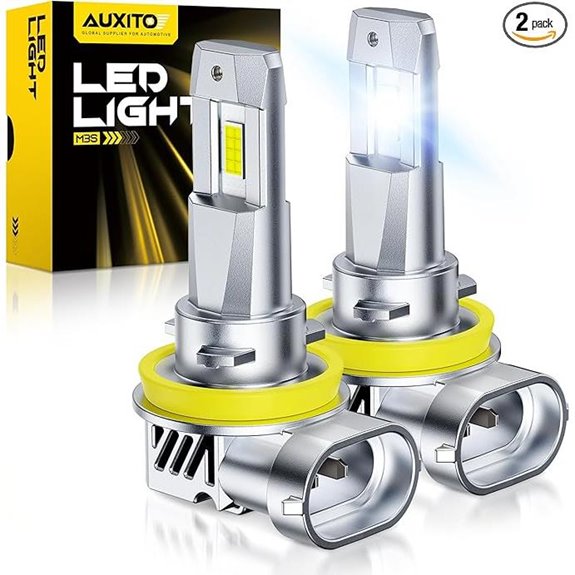 AUXITO H11/H9 LED Fog Light Bulbs (Pack of 2)