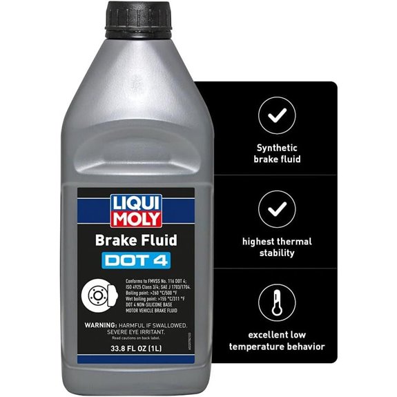 LIQUI MOLY DOT 4 Brake Fluid 1 Liter (Pack of 1)
