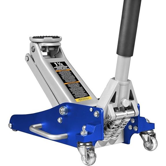 Torin Hydraulic Low Profile Floor Jack 1.5 Ton