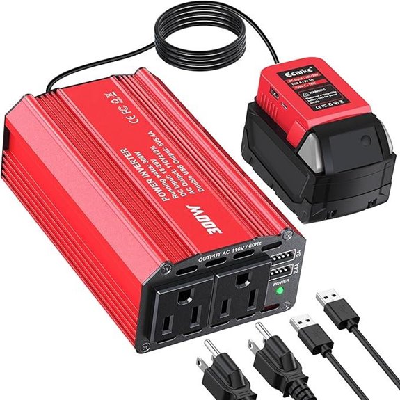 Ecarke 300W Power Inverter for Milwaukee 18V Batteries