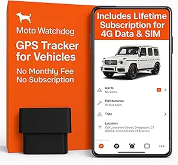 Moto Watchdog Vehicle GPS Tracker with Real-Time Monitoring