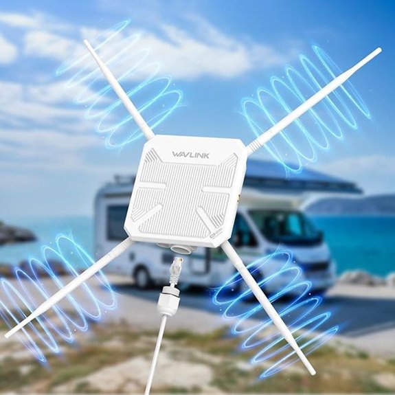 WAVLINK AC1200 Outdoor WiFi Extender with PoE