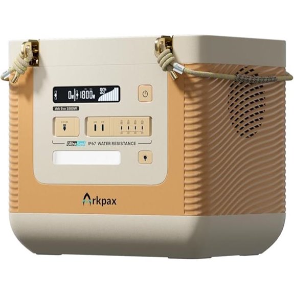 portable 1800w solar power