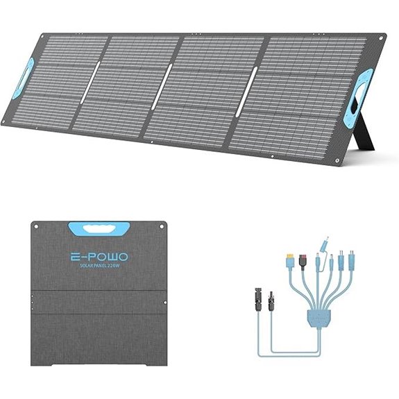 220W Foldable Solar Panel for Power Stations and Camping