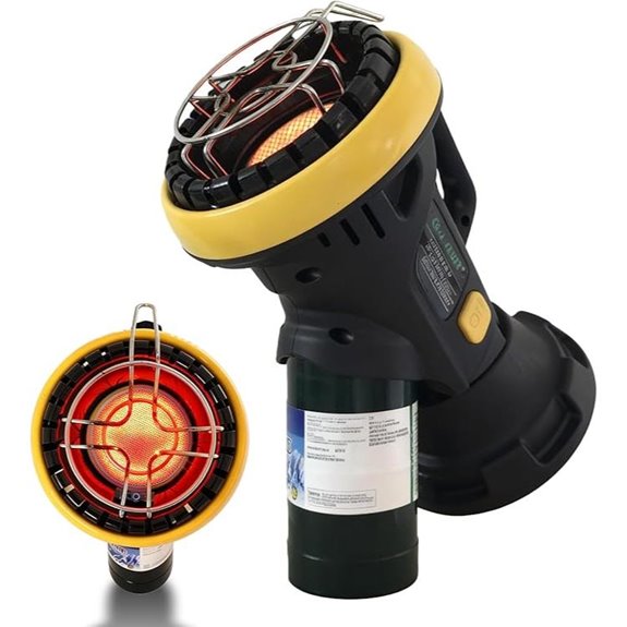 Portable 4,000 BTU Propane Space Heater with Safety