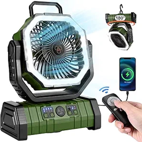 Odoland 30000mAh Camping Fan with LED Lantern