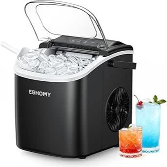 EUHOMY Portable Countertop Ice Maker 25.5lbs/24H