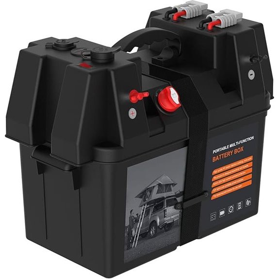 IZTOSS Portable Smart Battery Box with Power Ports