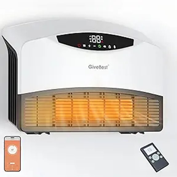 GiveBest 1500W Electric Space Heater with Remote