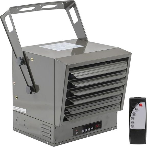Comfort Zone 10,000W Garage Heater with Remote