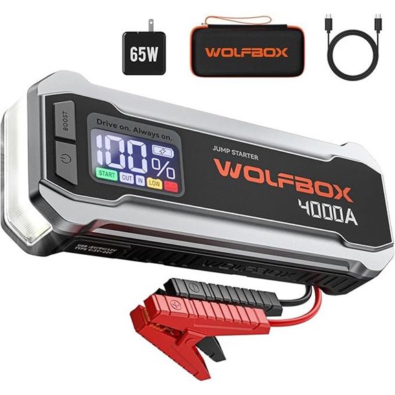 WOLFBOX MV24 4000A Jump Starter with Charger