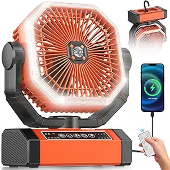 Rechargeable 9-Inch Camping Fan with Remote and Light