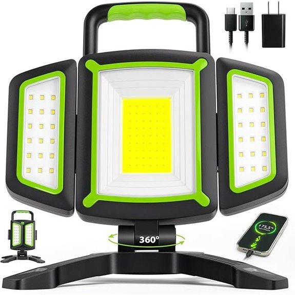 SYLSTAR 30W Rechargeable LED Work Light with Magnet