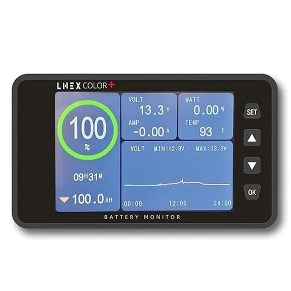 Battery Monitor with Shunt for RV and Batteries