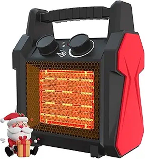 AgiiMan Outdoor Patio Heater 1500W Safety Features