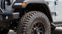 top fender flare kit list