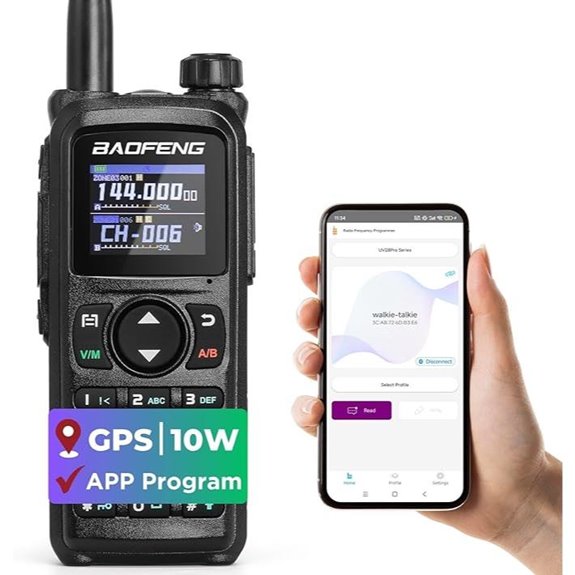 BAOFENG UV-28 PLUS Ham Radio with GPS and FM