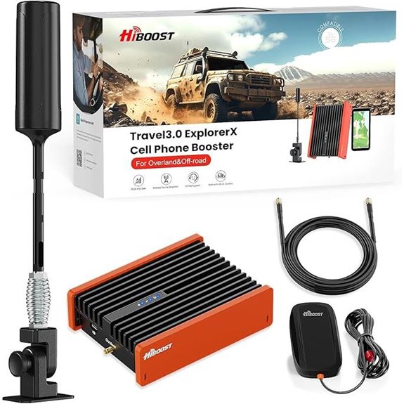HiBoost Vehicle Cell Signal Booster for 5G & LTE