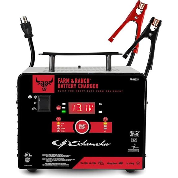 Schumacher 4-in-1 Car Battery Charger and Starter