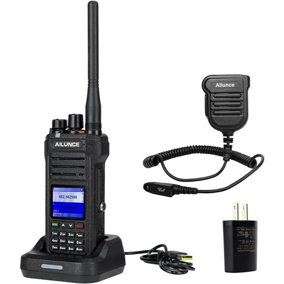 Retevis Ailunce HA1G GMRS Radio with Waterproof IP67