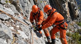 recovery gear safety test